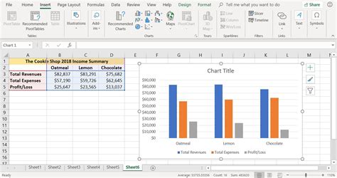 How To Create Excel Chart