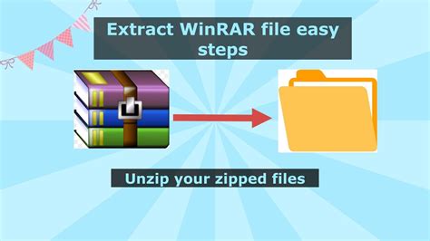 how to extract winrar, How to use winrar to extract / unrar files