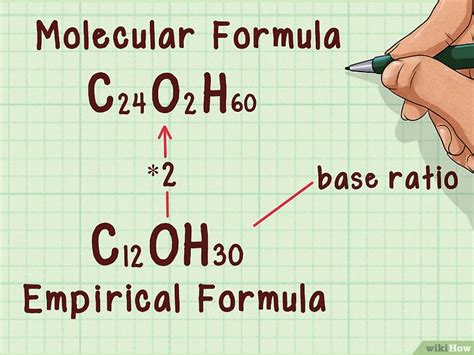how to find molecular formula, How to find molecular formula of a compound: step-by-step. Formula molecular find example steps mass step wikihow