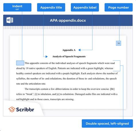 how to format apa appendix, Apa appendix: guide on how to format appendices & examples