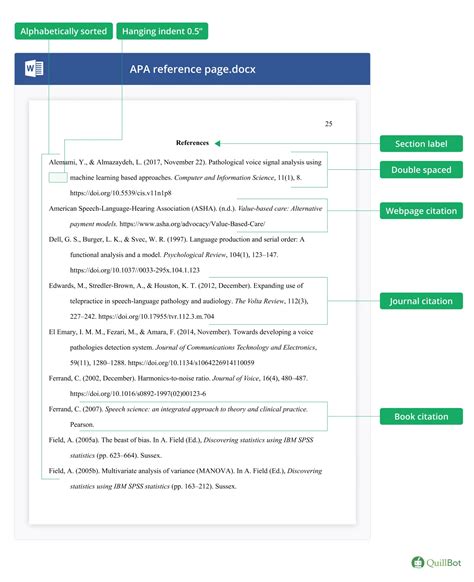 how to format apa references, Apa reference referencing references format formatting example style sample guidelines use scribbr creating step. Apa reference page