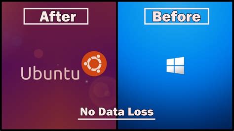 how to format windows and install ubuntu, Ubuntu partition benisnous. How to install ubuntu on a windows partition. format windows & install