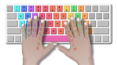 how to get better at typing on a keyboard, How to improve typing skills and master the keyboard. Typing keyboard skills master improve good blog