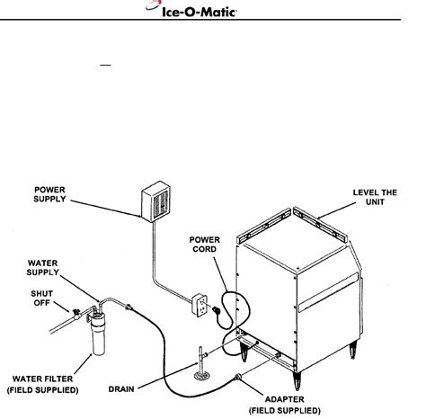 how to install a commercial ice machine