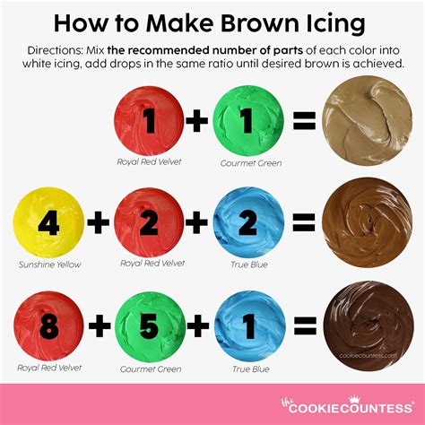 how to make brown fondant icing
