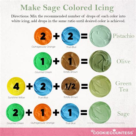 how to make sage color icing