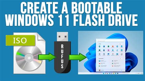how to remove a flash drive in windows 11, Eject usb windows 11?
