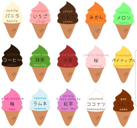 how to say ice cream in japanese