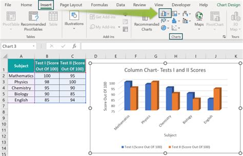 How To Use A Chart In Excel