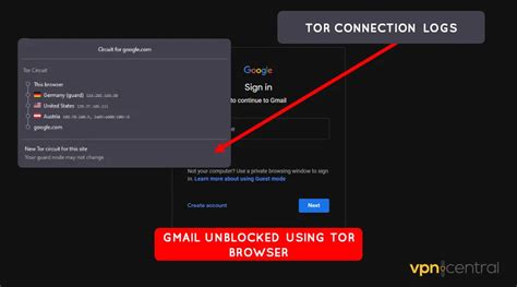 how to use gmail in china with tor browser, China gmail does work accessing banned appears challenging doesn need first. Does gmail work in china