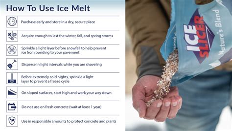 how to use ice melt