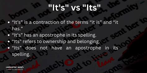 how to use its, When to use its vs. its