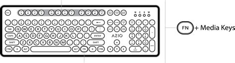 how to use media keys, Keys windows keyboard use. Easily and quickly fix media keys not working windows 10