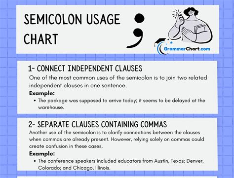 how to use semicolons correctly, Semicolons and when to use them