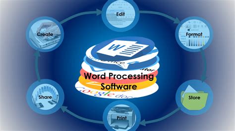how to use word processing software, What is word processing software: a definitive guide