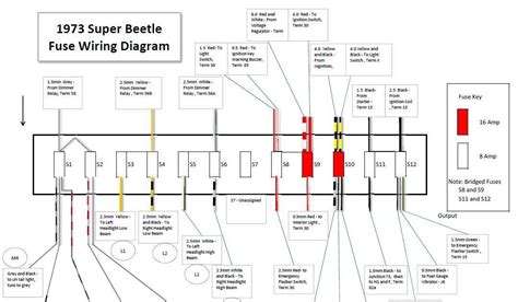 how to wire a 67 vw bus fuse box 