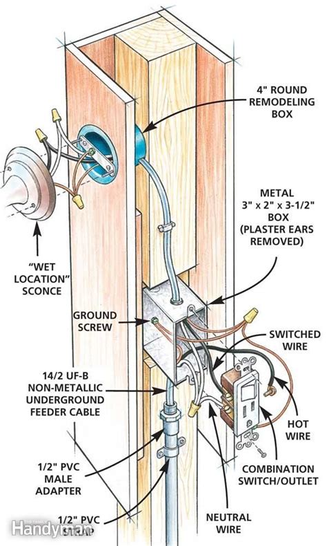 how to wire outside lights diagram 