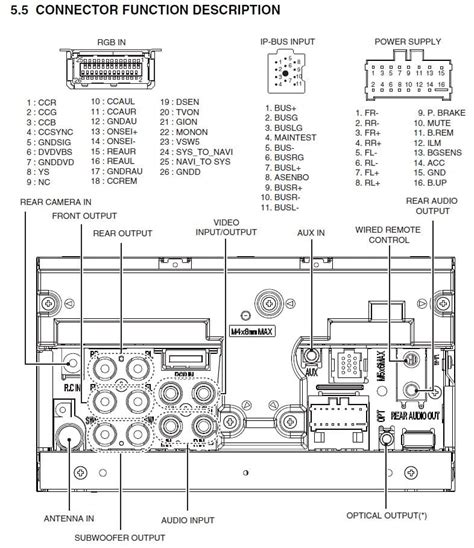 how to wire pioneer 8200 