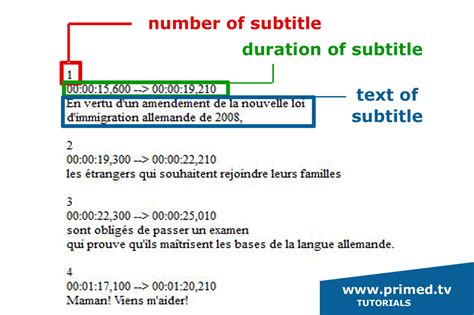 how to write a title and subtitle, Author subtitles pressbooks maricopa formatting. Chapter author and subtitle – maricopa open digital press guide