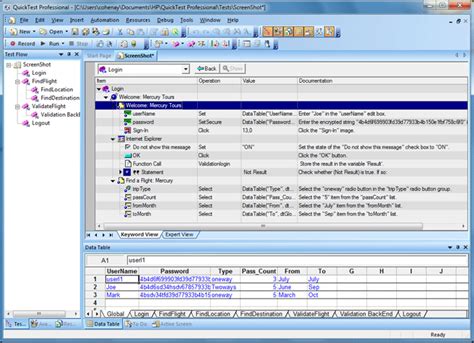 hp automation testing tools, Automation tools testing software linkedin whatsapp twitter. Hp unified functional testing & training