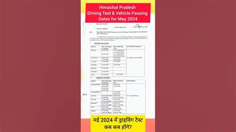 hp driving test dates, Driving test dates changed again. To the guy who recently posted the results of his failed driving test