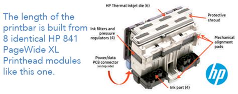 hp pagewide print head, Source graphics