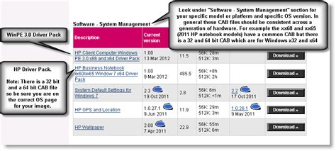 hp sccm driver packs, Easy steps to download hp driver packs for sccm htmd blog. Easy steps to download hp driver packs for sccm htmd blog