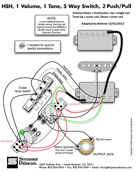 hsh guitar wiring diagrams 