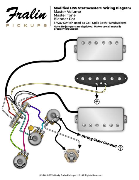 hsh strat wiring diagram free picture schematic 