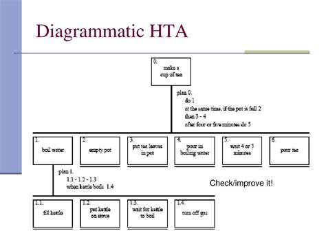 hta wiring diagram 