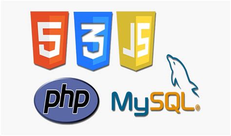 html/css js and php, Hubungan dan perbedaan javascript, html, css , jquery dan php di dalam