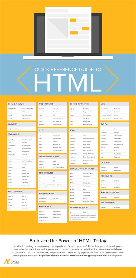 html coding cheat sheet pdf, Html cheat sheet pdf