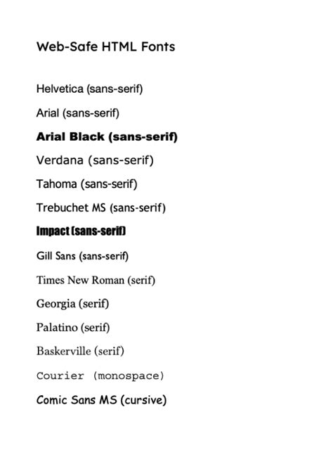 html fonts, Html fonts styles. Fonts educba