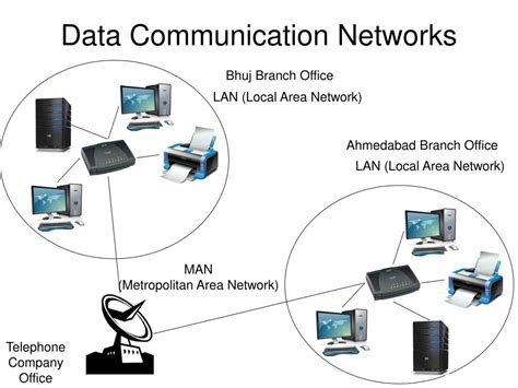 hub in data communication and computer network, Computer nodes network hub connected showing architecture slide ppt skip end. Computer network architecture showing nodes connected to the hub