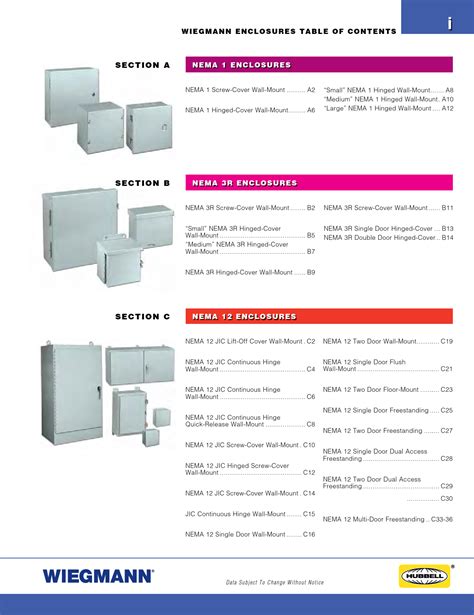 Hubbell Wiegmann Catalog
