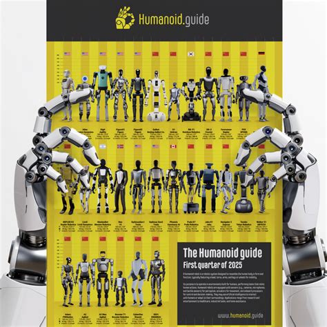 humanoid robot