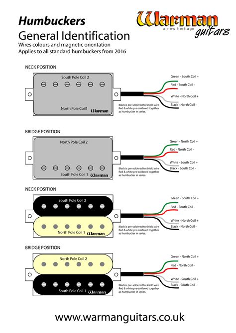 humbucker wiring diagram wires attached to 4 