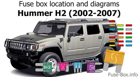 hummer fuse box 