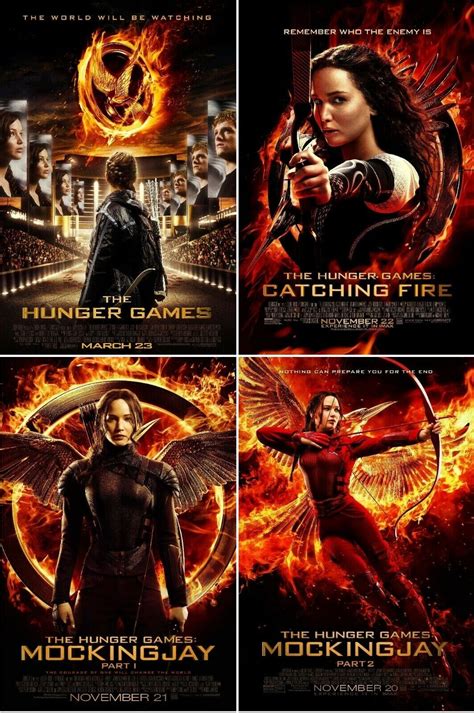 hunger games