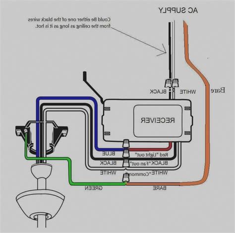 hunter ceiling fan remote wiring diagram 