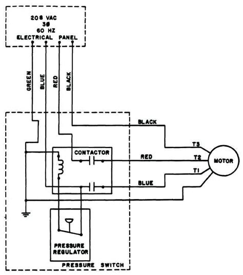 husky air compressor pressure switch wiring diagram 