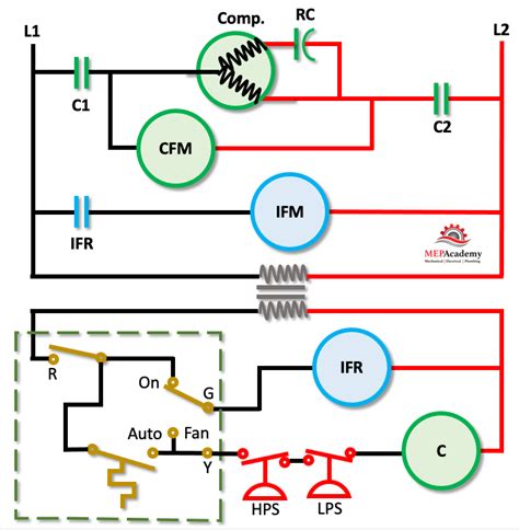 hvac ladder wiring diagram 