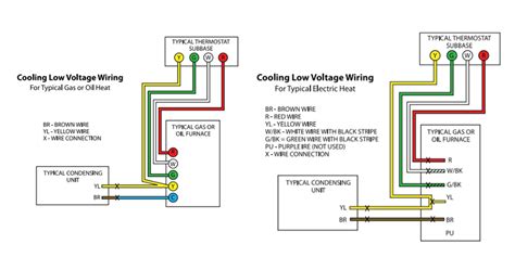 hvac low voltage wiring 