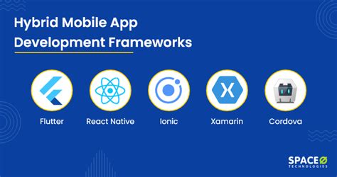 hybrid mobile app development tools, Ionic gig hih7. Build the best hybrid mobile apps