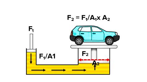 hydraulic lift schematic 