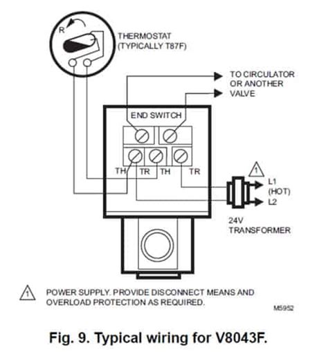 hydronic zone valve wiring diagram 