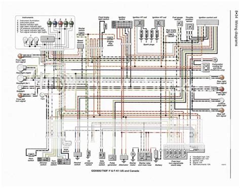 hyosung gv250 wiring diagram 