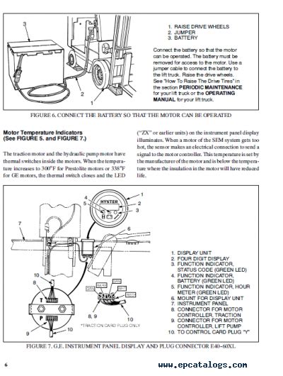hyster forklift wiring diagram e60 