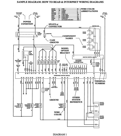 hyundai accent 1996 wiring diagram 