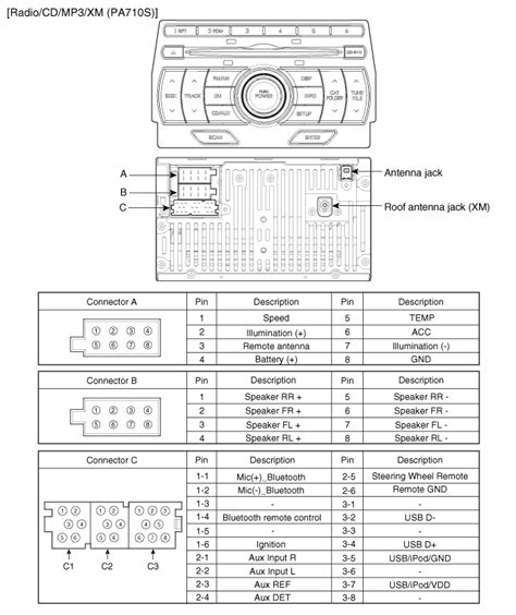 hyundai car stereo wiring diagram 